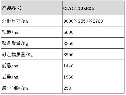 背罐車型號參數表圖