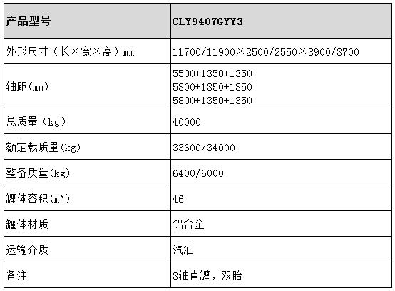 46方運油半掛車型號參數表圖