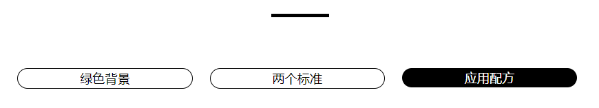 小標題3